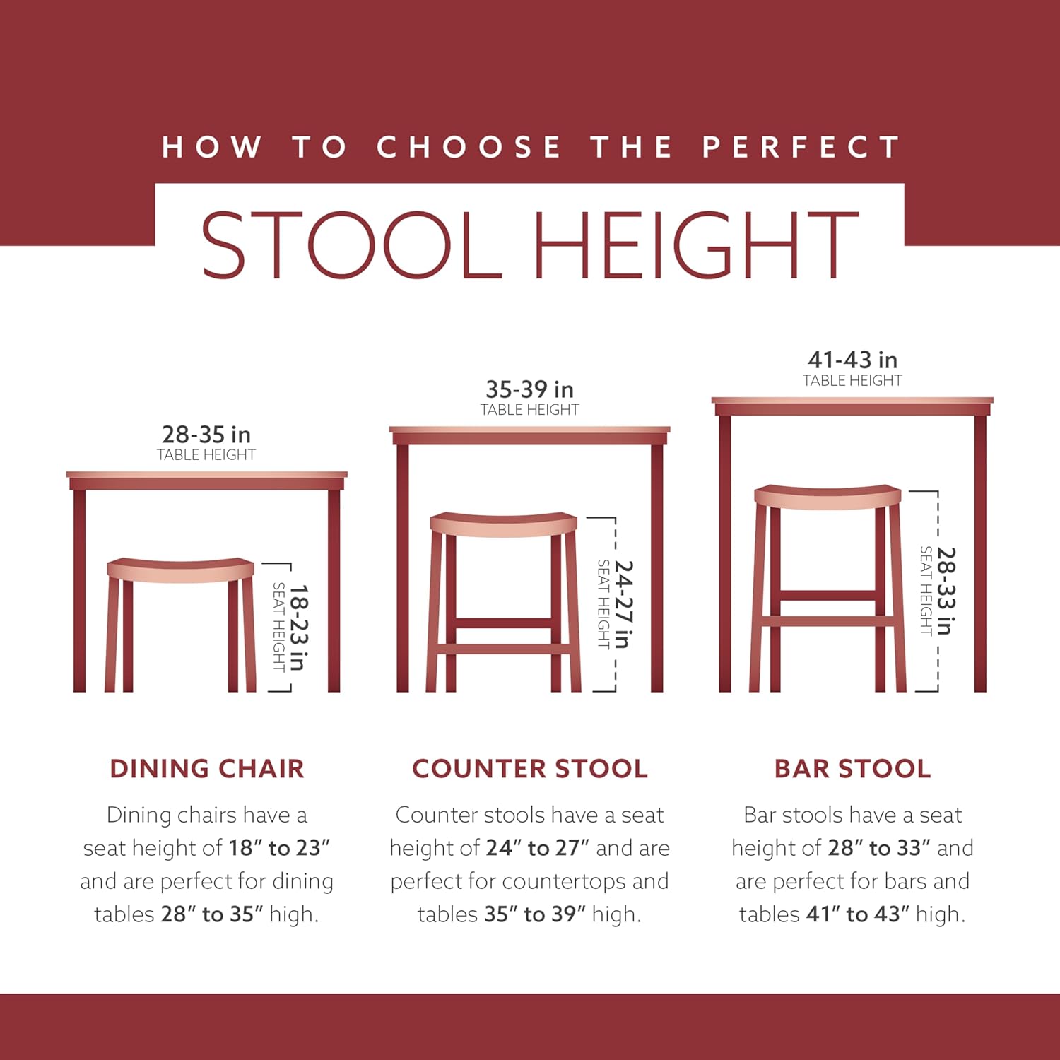 Linon Claridge White 32.25