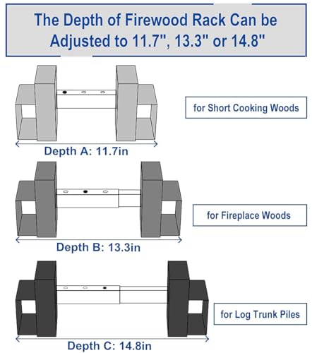 Artibear Outdoor Firewood Rack Bracket Kit, 2x4 Firewood Storage Holder with 3 Depth Adjustable, Lumber Storage Rack for Outdoor Indoor Patio, 1 Pair (2x4s not Included)