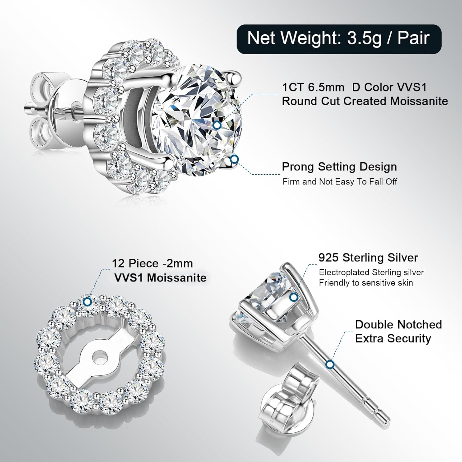 Moissanite Earrings Women,2Carat Diamond Studs,925 Sterling Silver Simulated Diamond Earring,2 IN 1 Hypoallergenic Earrings with Removable Jackets for Wife Daughter