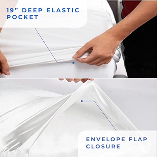 Kotton Culture 1200 Thread Count Sheet Set 4 Piece 100% Egyptian Cotton Luxurious Breathable Soft Cooling Cotton Sheets with Deep Pocket Snug Fit Smooth Sateen Weave (White, Queen)