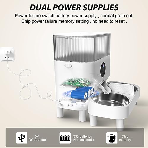 Automatic Cat Feeders, WHDPETS WiFi Pet Feeder with 1080P Camera for 2 Cats & Dogs, 5L Auto Dog Food Dispenser with Feeding Mat, Portion Control, Dual Power Supply, Voice Recorder, 2.4G Wi-Fi Enabled