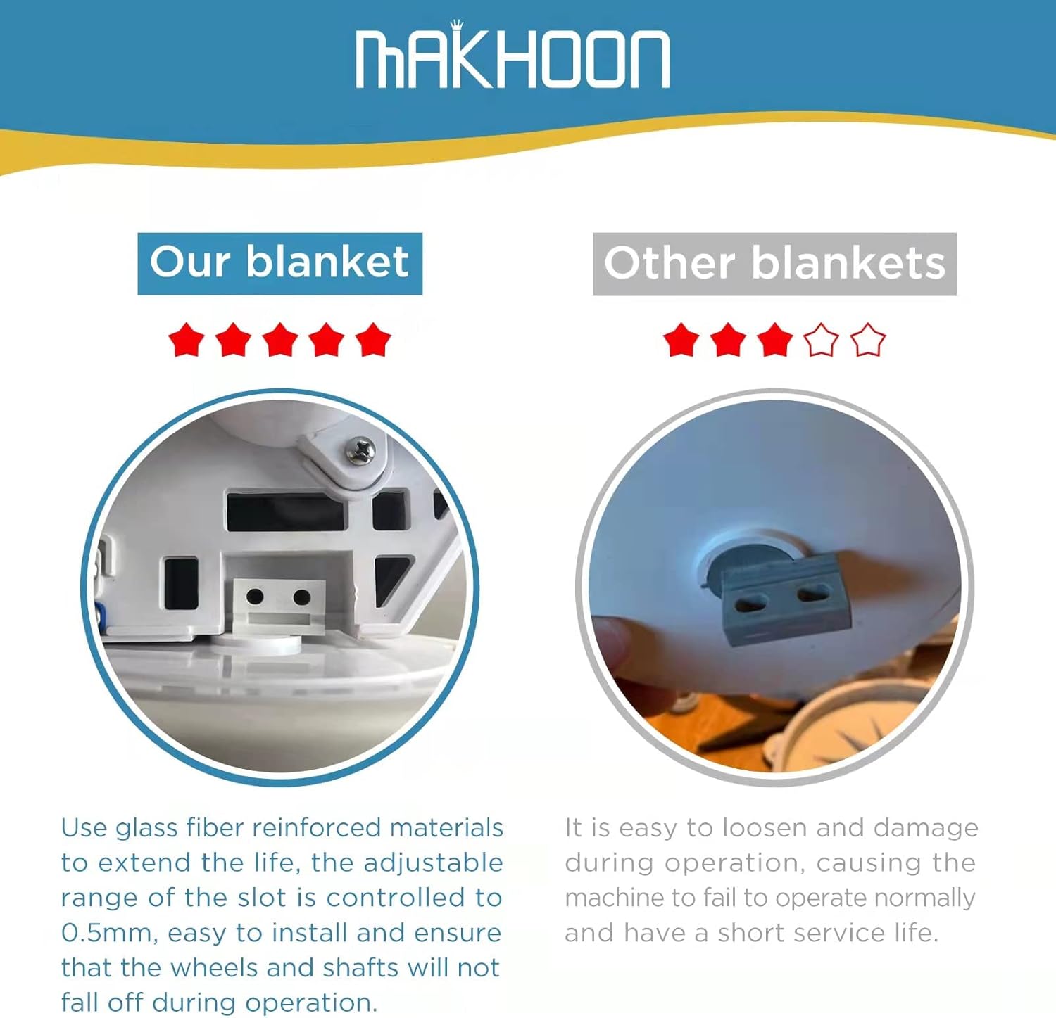 MAKHOON Rebuild Repair Kit Replacement for Polaris Zodiac Automatic Pool Cleaner 280 (Not Compatible with Polaris 360 380)