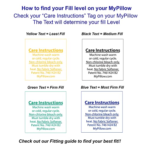 MyPillow Premium Bed Pillow Queen, Most Firm