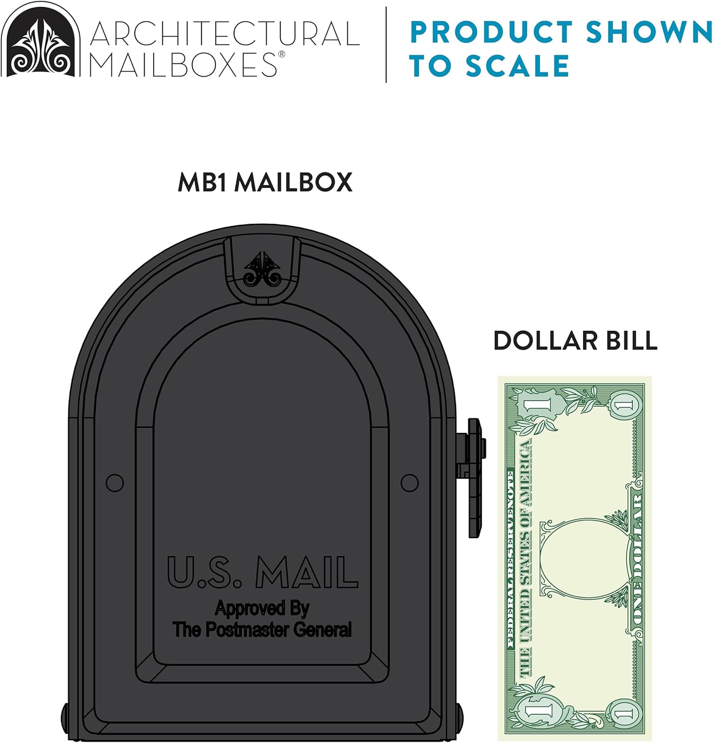 Architectural Mailboxes 7680B-10 MB1 Mount Mailbox and In-Ground Post Kit, Medium, Bl