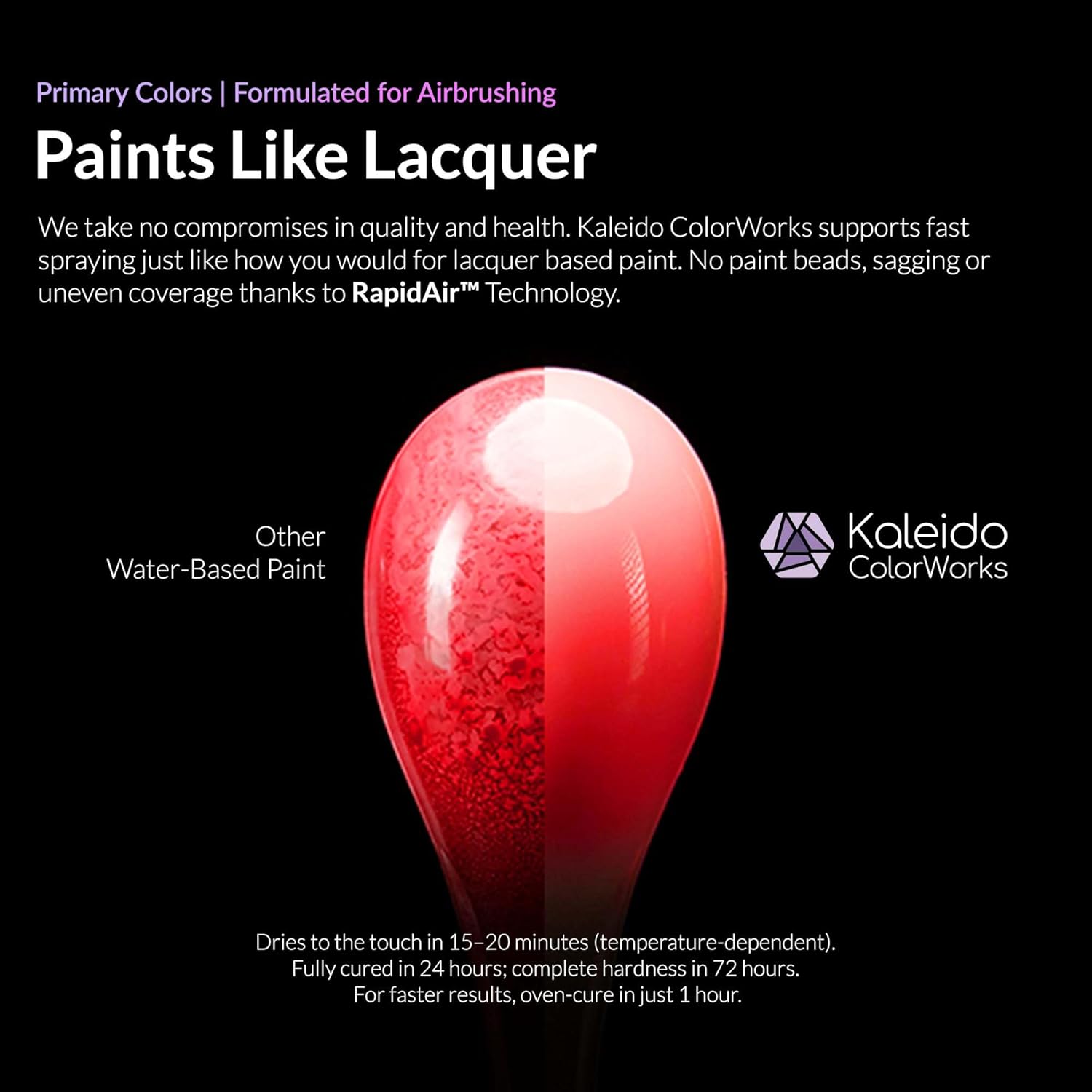 Gaahleri Kaleido Primary 24-Color Set – Water-Based Acrylic Airbrush Paint Kit for Scale Models, Gundam, Mecha, Cars & Miniatures – Pre-Thinned, High Gloss, Fast-Drying, with Thinner & Cleaner