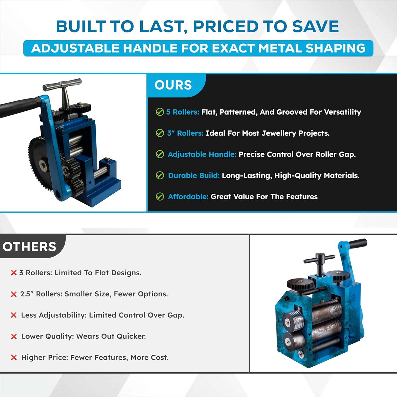 SIMOND STORE Rolling Mill Machine, 3 Inch (76 mm), 5 Rollers Combination Manual Rolling Mill for Jewelry Making, Tabletting Jewelry Tool for Metal Sheet and Wire