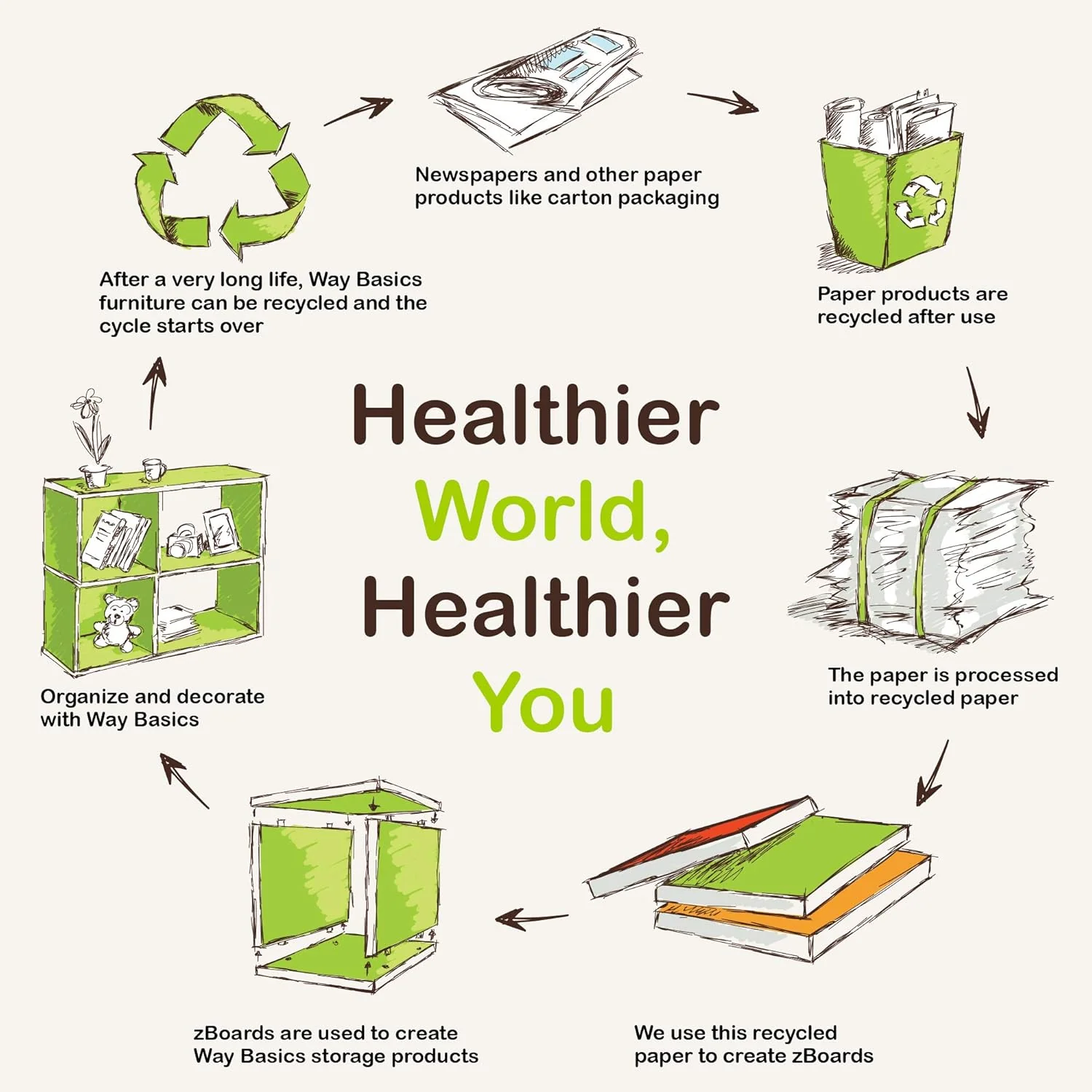 Eco Friendly Simple Modern Cat Litter Box Furniture