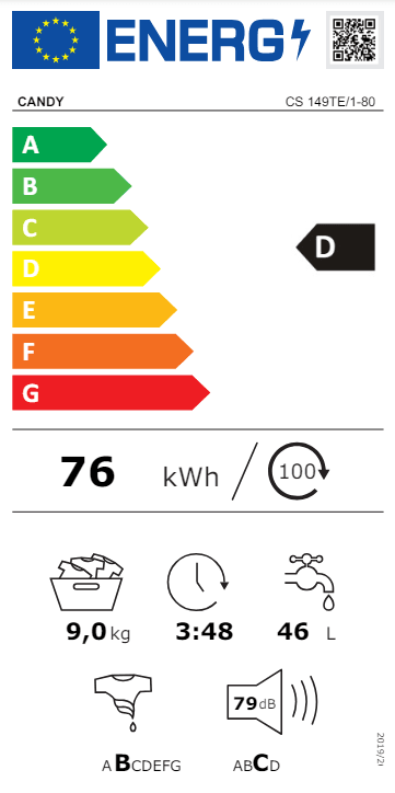 CANDY NFC 9 kg 1400 Spin Washing Machine - CS149TW4/1-80