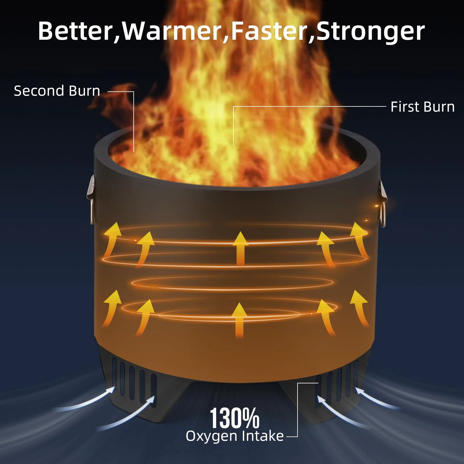 Garvee 16″ Low Smoke Outdoor Mini Fire, Outdoor Iron Smokeless Fire Pit, Outside Bonfire for Backyard, Camping, Picnics, with Firehook