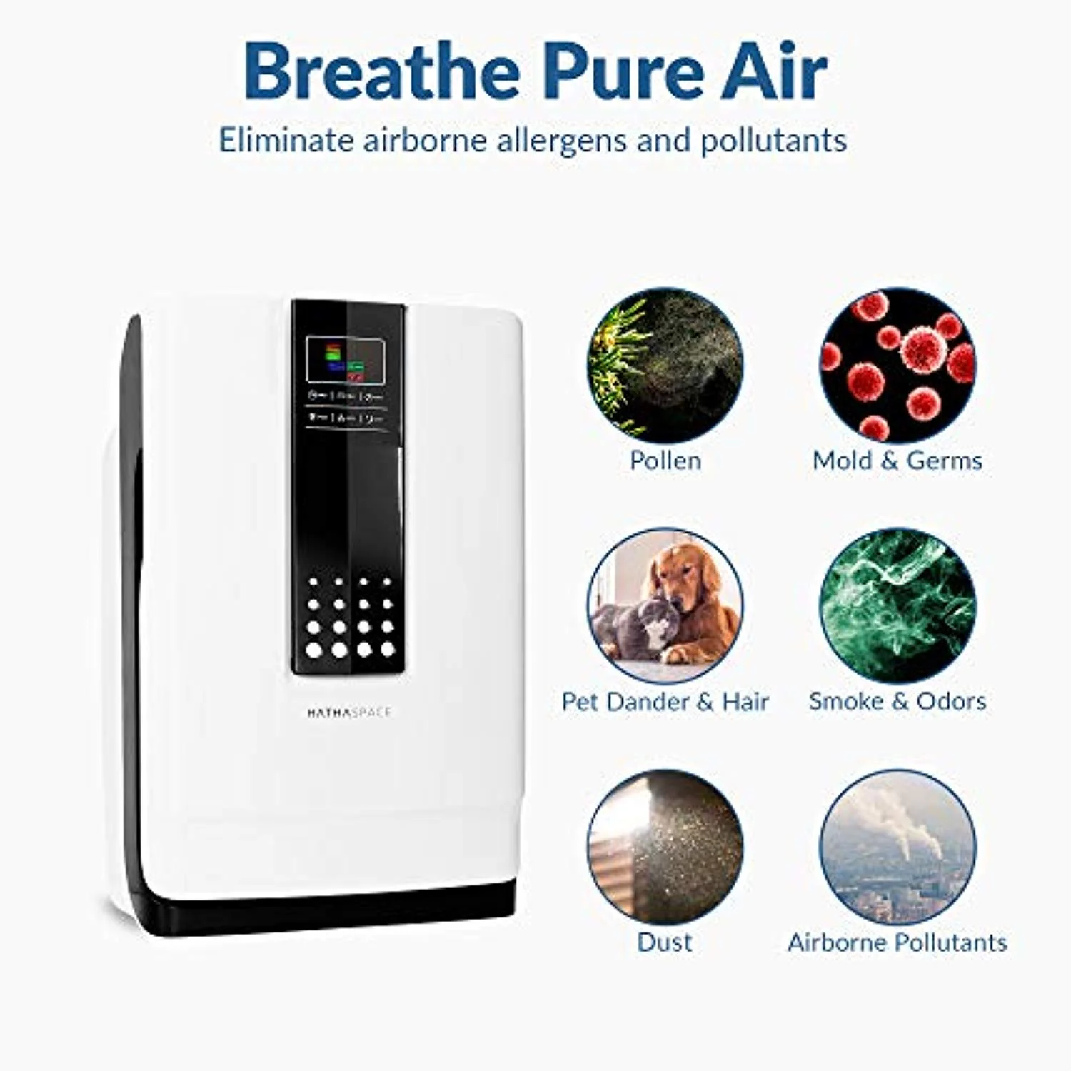 Air Purifier, 5-in-1 Large Room Air Cleaner & Deodorizer for Allergies, Pets, Asthma, Smokers, Odors