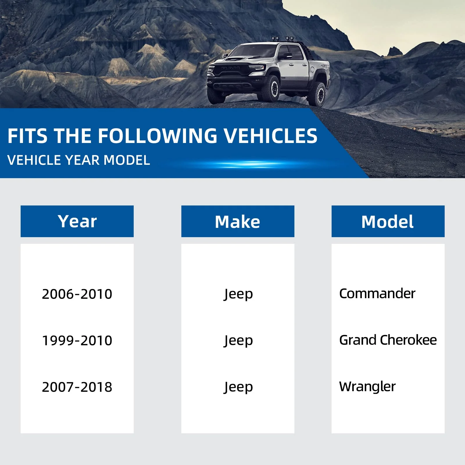 Garvee 2 Inch 5x5 Hubcentric Wheel Spacers for Wrangler 2007-2017