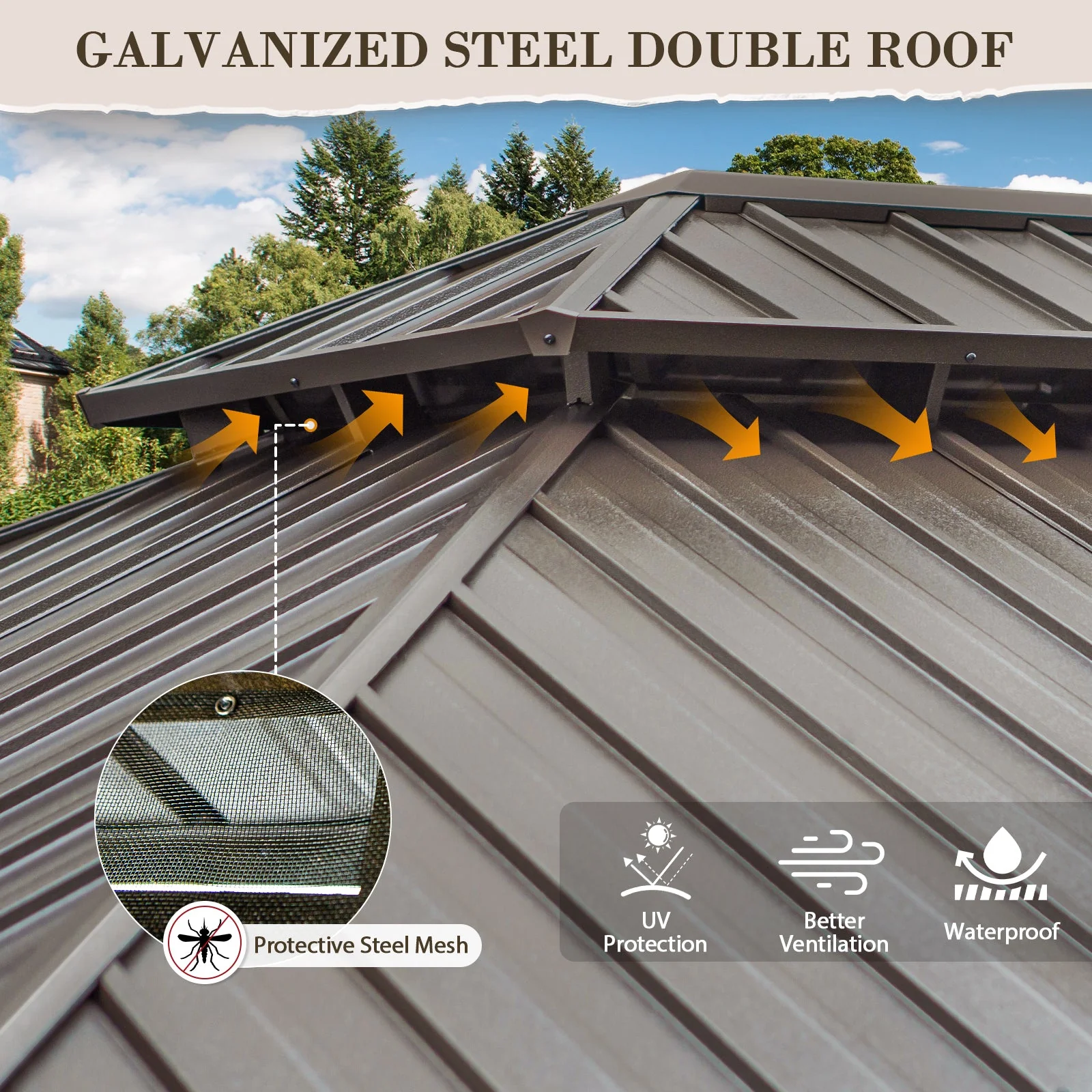 12x10/12x12/12x14/12x16/12x18/12x20 Hardtop Gazebo, Galvanized Steel Double Roof with Aluminum Frame