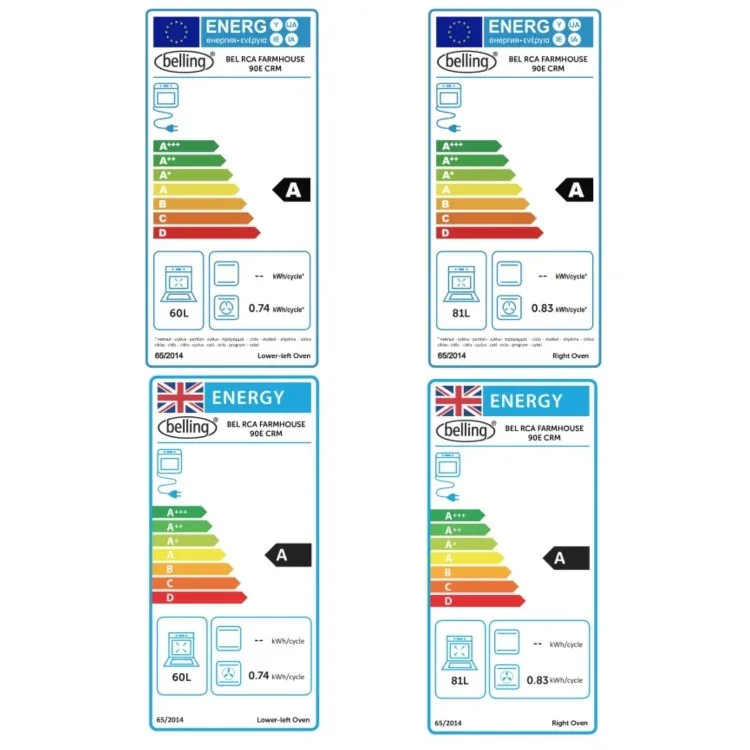 Belling Farmhouse 90cm Electric Range Cooker - Cream
