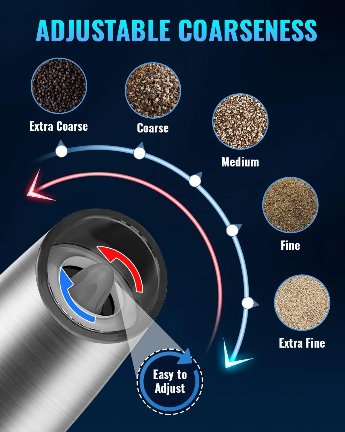 Electric Salt & Pepper Grinder Set, Adjustable Coarseness, LED, One-Hand Use, Stainless Steel 2-Pack