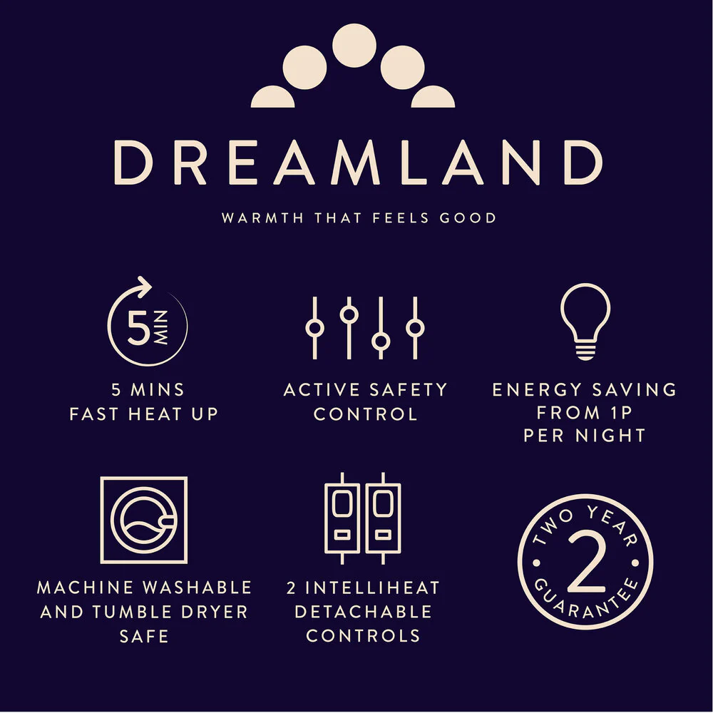 Dreamland Double Overblanket 鈥?Dual Control | 16925