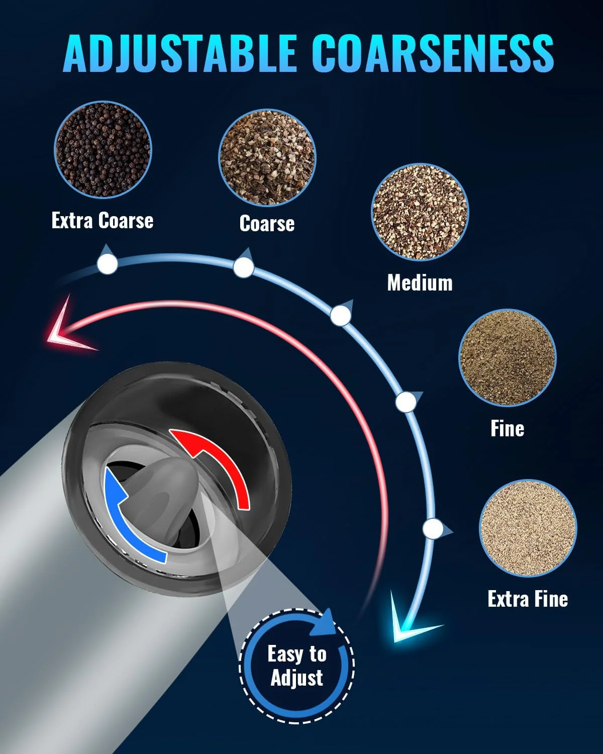 Electric Salt & Pepper Grinder Set, Adjustable Coarseness, LED, One-Hand Use, Stainless Steel 2-Pack