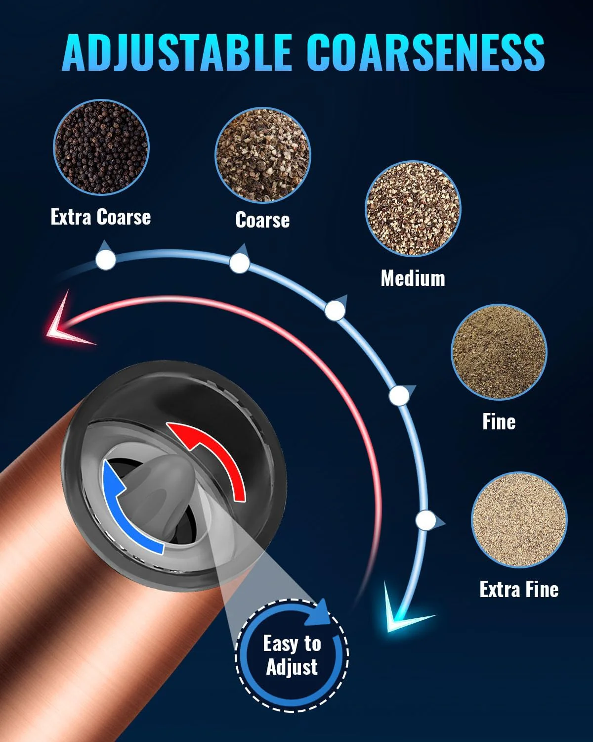 Electric Salt & Pepper Grinder Set, Adjustable Coarseness, LED, One-Hand Use, Stainless Steel 2-Pack