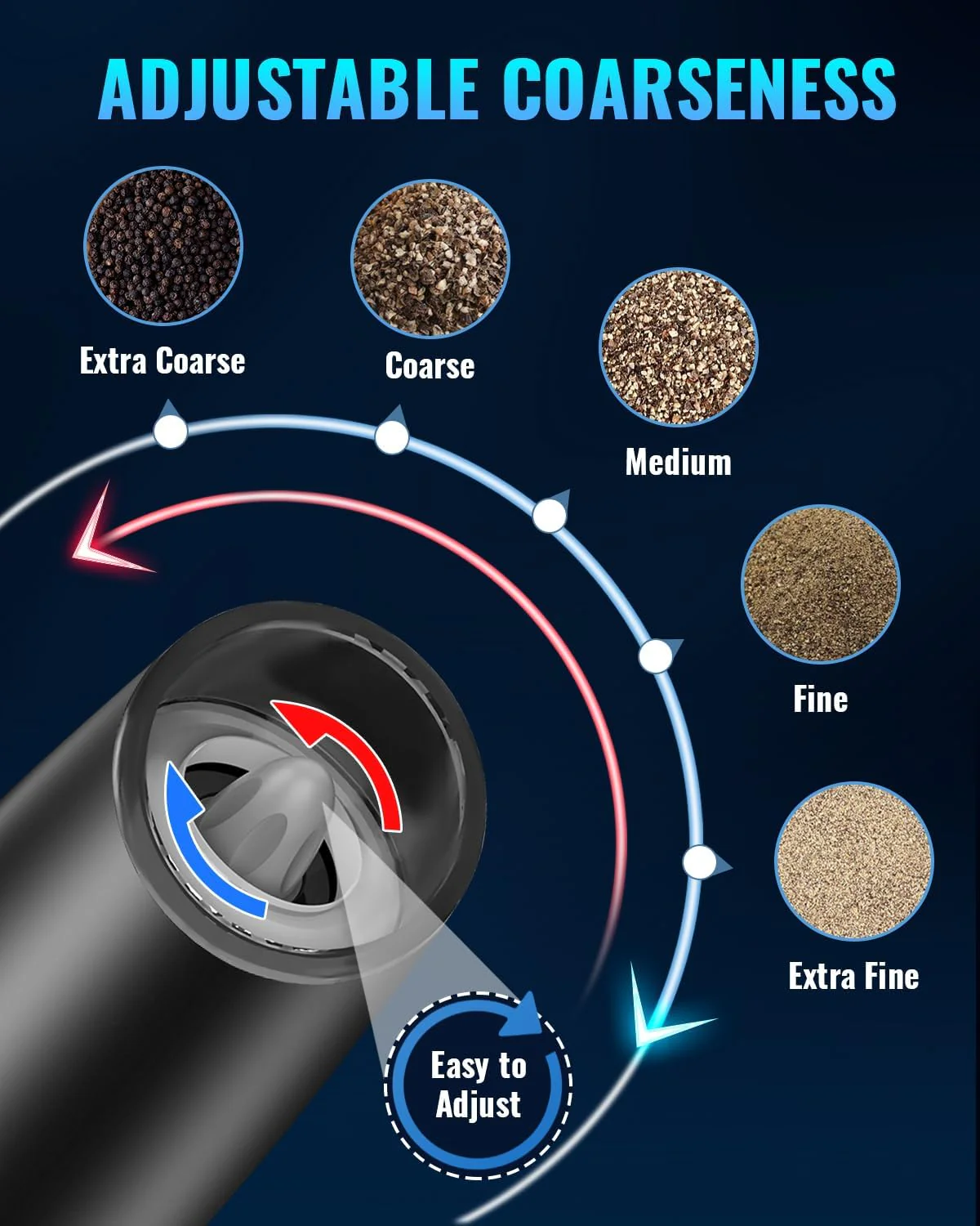 Electric Salt & Pepper Grinder Set, Adjustable Coarseness, LED, One-Hand Use, Stainless Steel 2-Pack