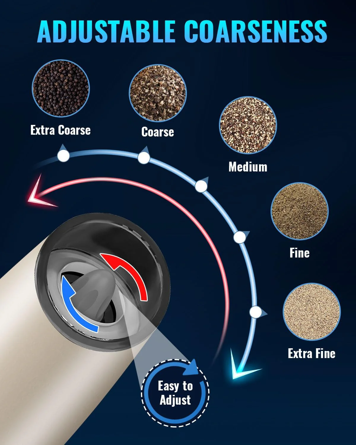 Electric Salt & Pepper Grinder Set, Adjustable Coarseness, LED, One-Hand Use, Stainless Steel 2-Pack