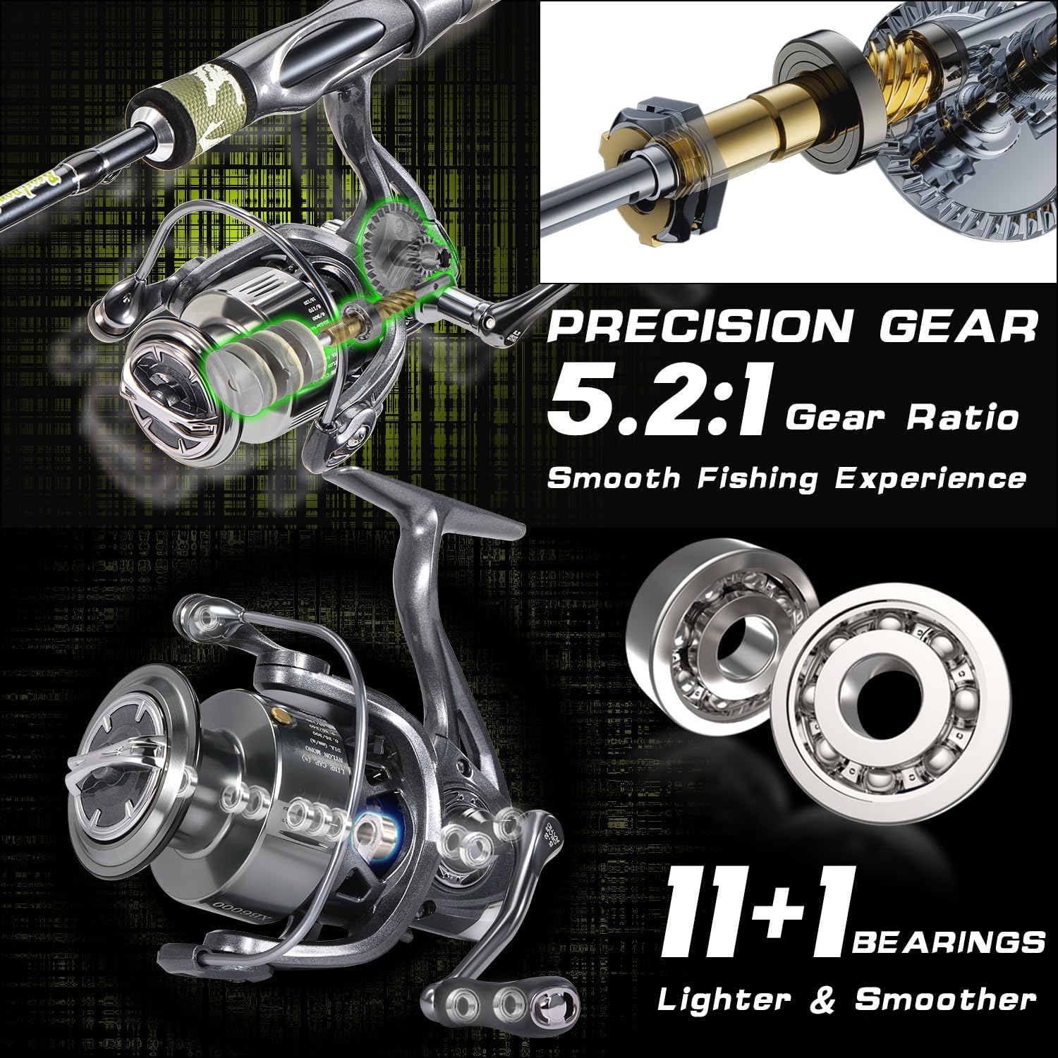 Fishing Rod and Reel Combo