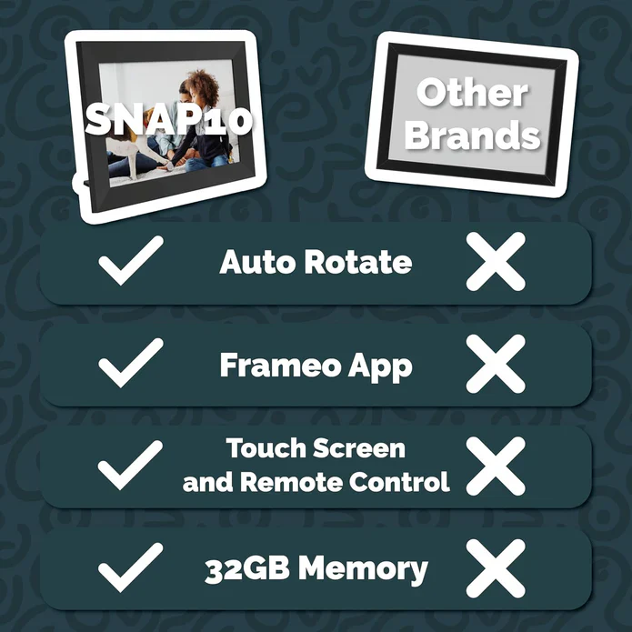 Clickid Snap10 Digital Photo & Video Frame | 1000002959