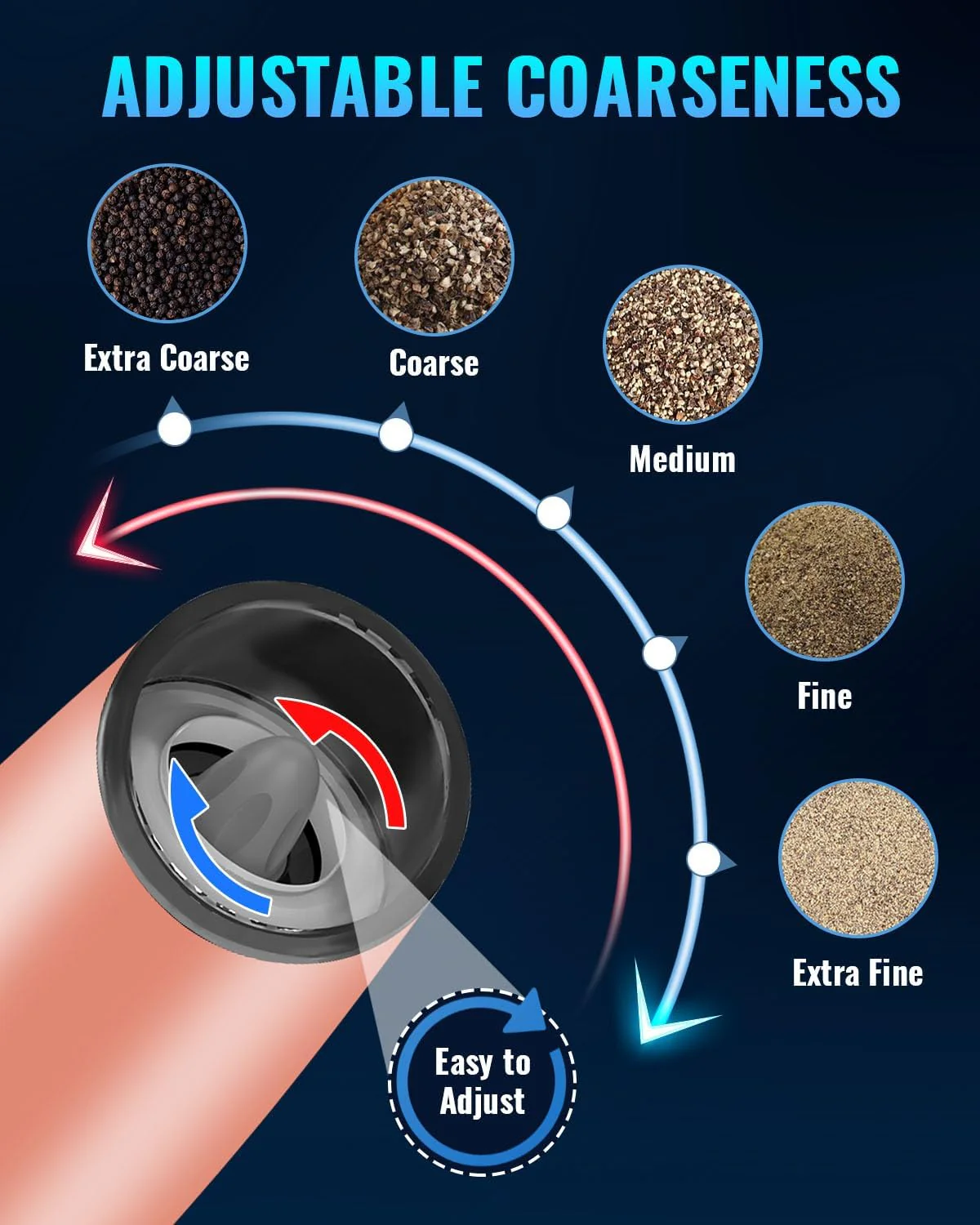 Electric Salt & Pepper Grinder Set, Adjustable Coarseness, LED, One-Hand Use, Stainless Steel 2-Pack