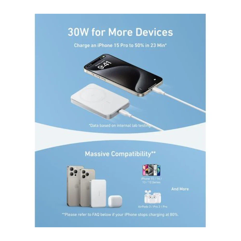 Anker MagGo Slim Wireless Power Bank 10,000mAh - White | A1664H21