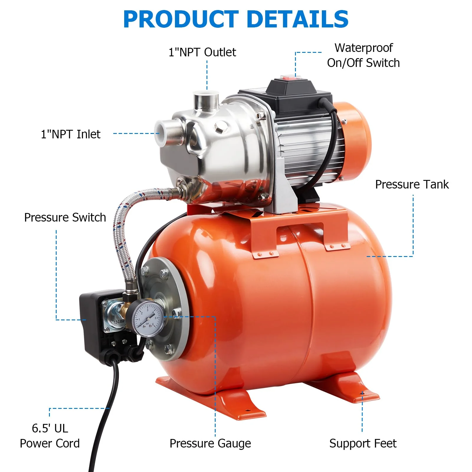 Garvee 1HP Shallow Well Pump with Pressure Tank, Stainless Steel, 115V Irrigation Pump, Automatic Water Booster Jet Pump for Home, Garden, Lawn