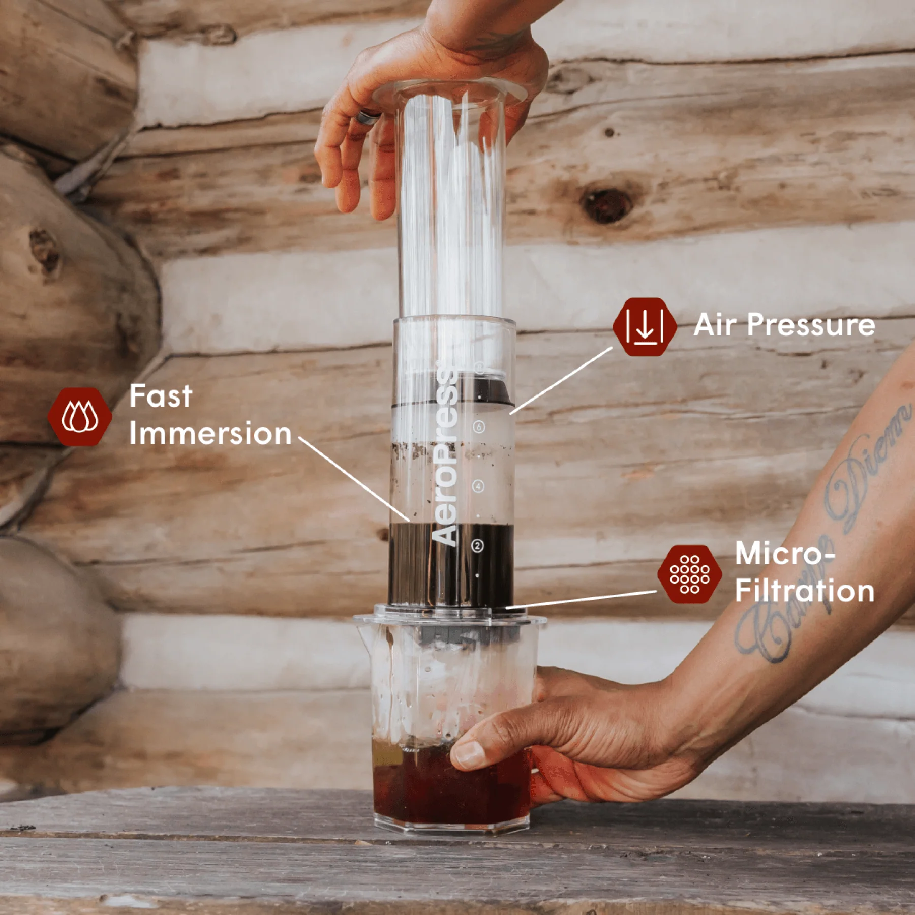 Traveler's Bundle - Clear XL