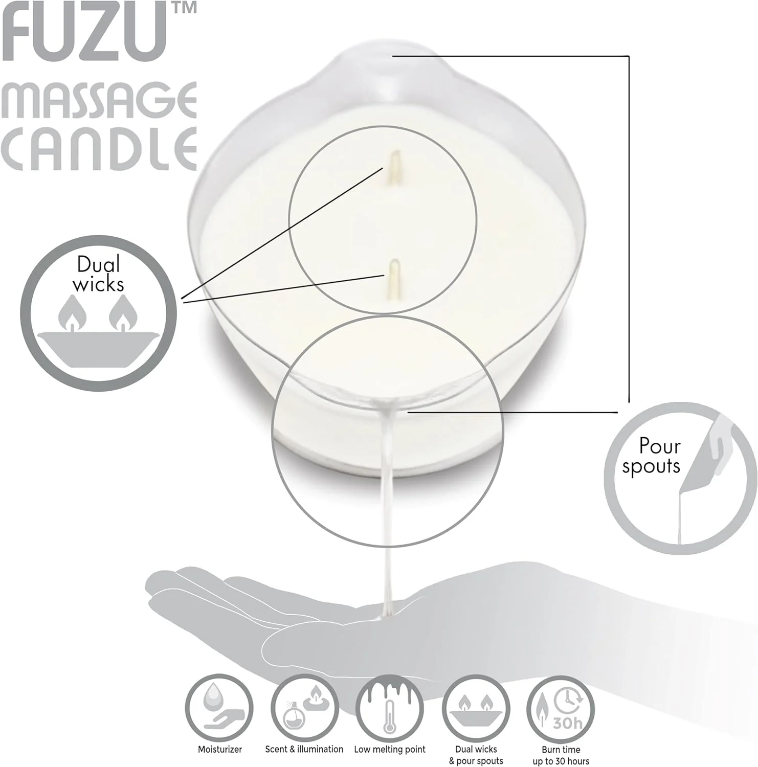 Eco-Friendly & All-Natural Massage Candle 6-Pack Kit