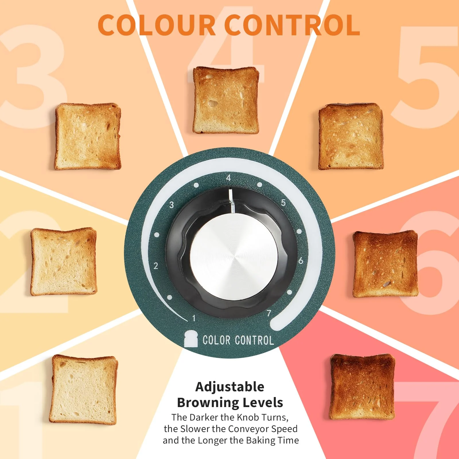 GARVEE 1800W Commercial Conveyor Toaster - 450 Slices/Hour, 7 Temperature Settings, Dual Knob Controls, Stainless Steel with Removable Crumb Tray for Restaurant and Home Use