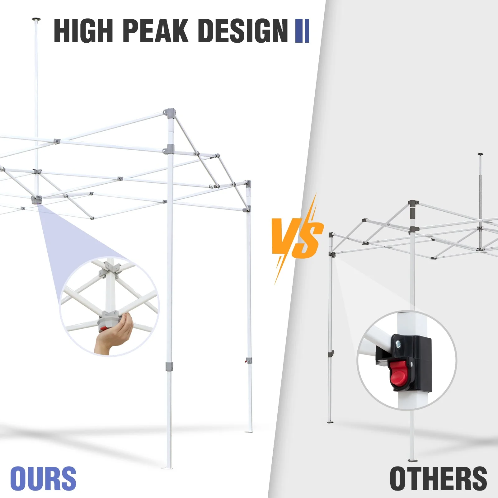 10x10 Alpine Custom Commercial Canopy High Peak Frame,CLICK TO CONFIGURE - Package Prices Start at $629.99