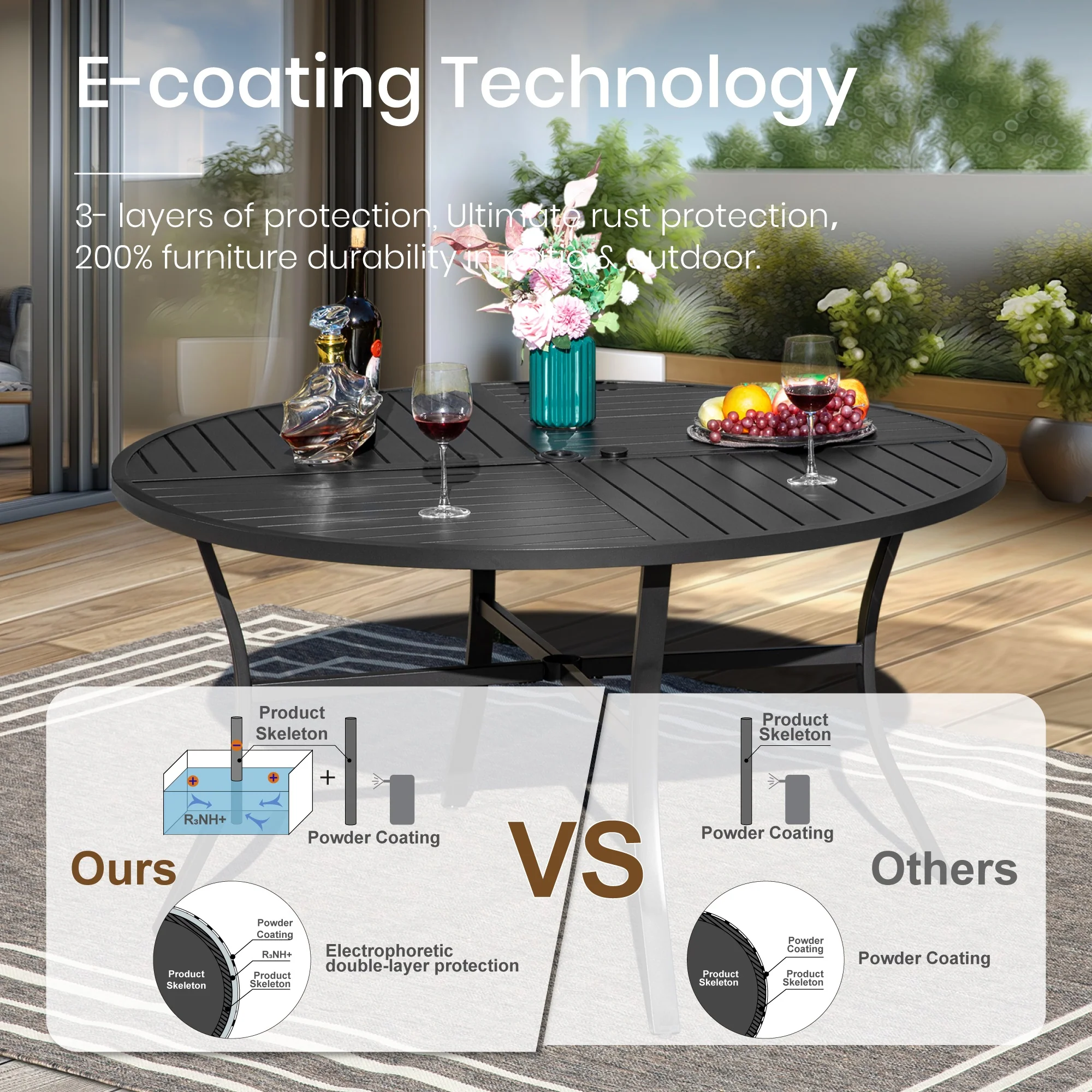 PHI VILLA 7-Piece Patio Dining Set Round Steel Table & Textilene Swivel Chairs