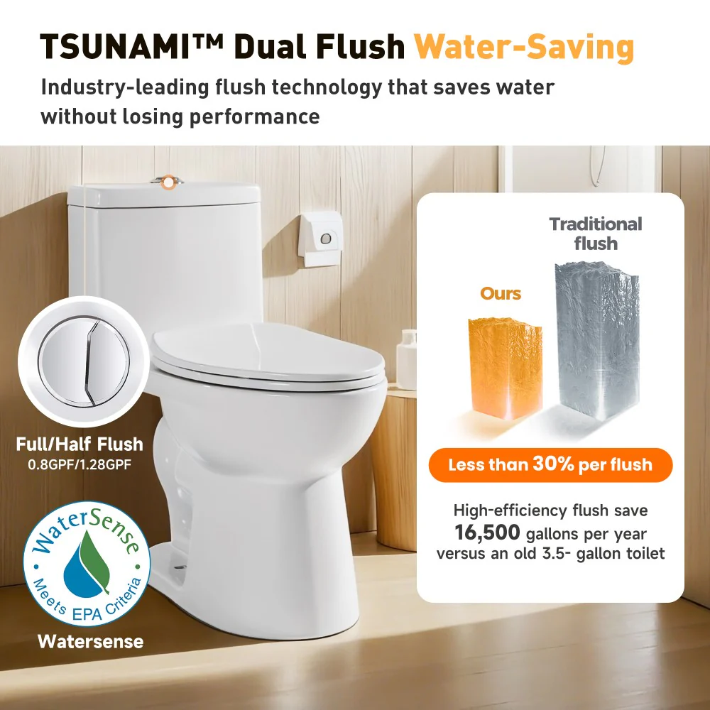 TSUNAMI FLUSH One Piece Dual Flush 17