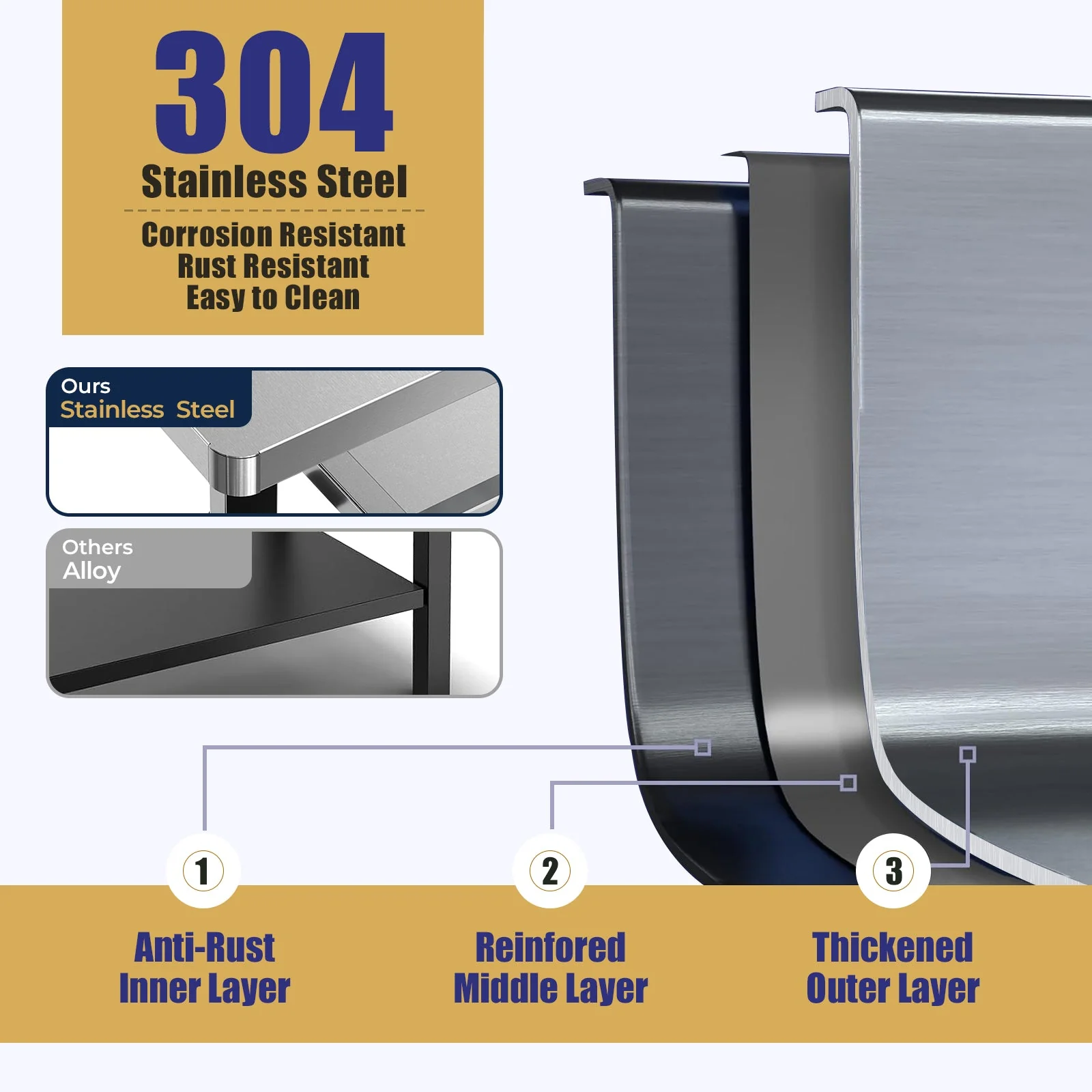 R.W.FLAME Folding Stainless Steel Grill Prep Table with Wheels for Camping Tailgating Cooking