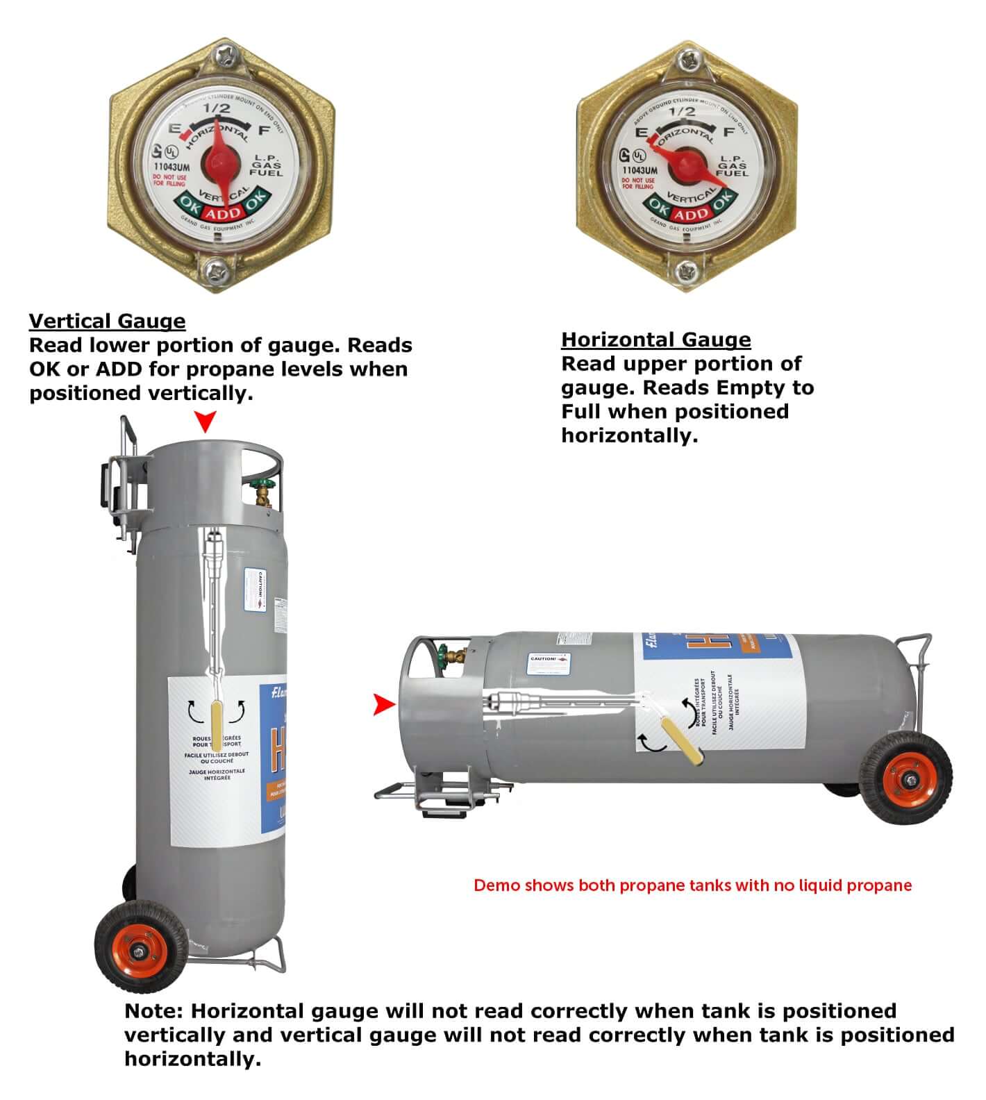 Flame King 100lb Empty Horizontal & Vertical Propane Cylinder with POL & Wheels