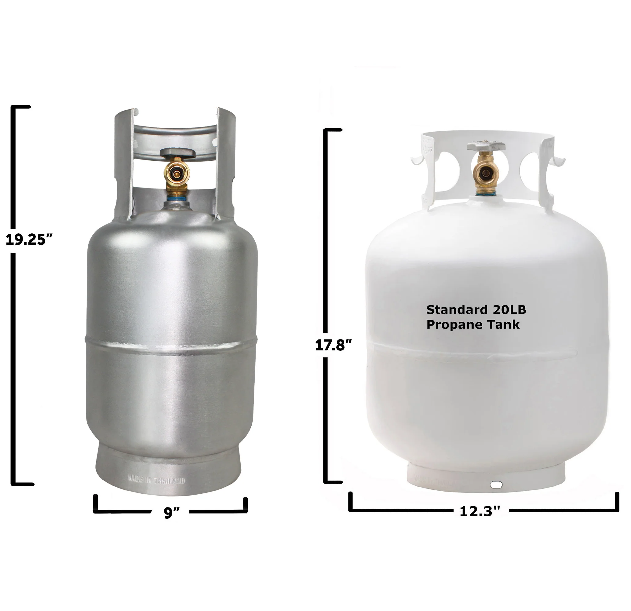 Flame King Lightweight 10lb Aluminum Propane Tank LP Cylinder with OPD