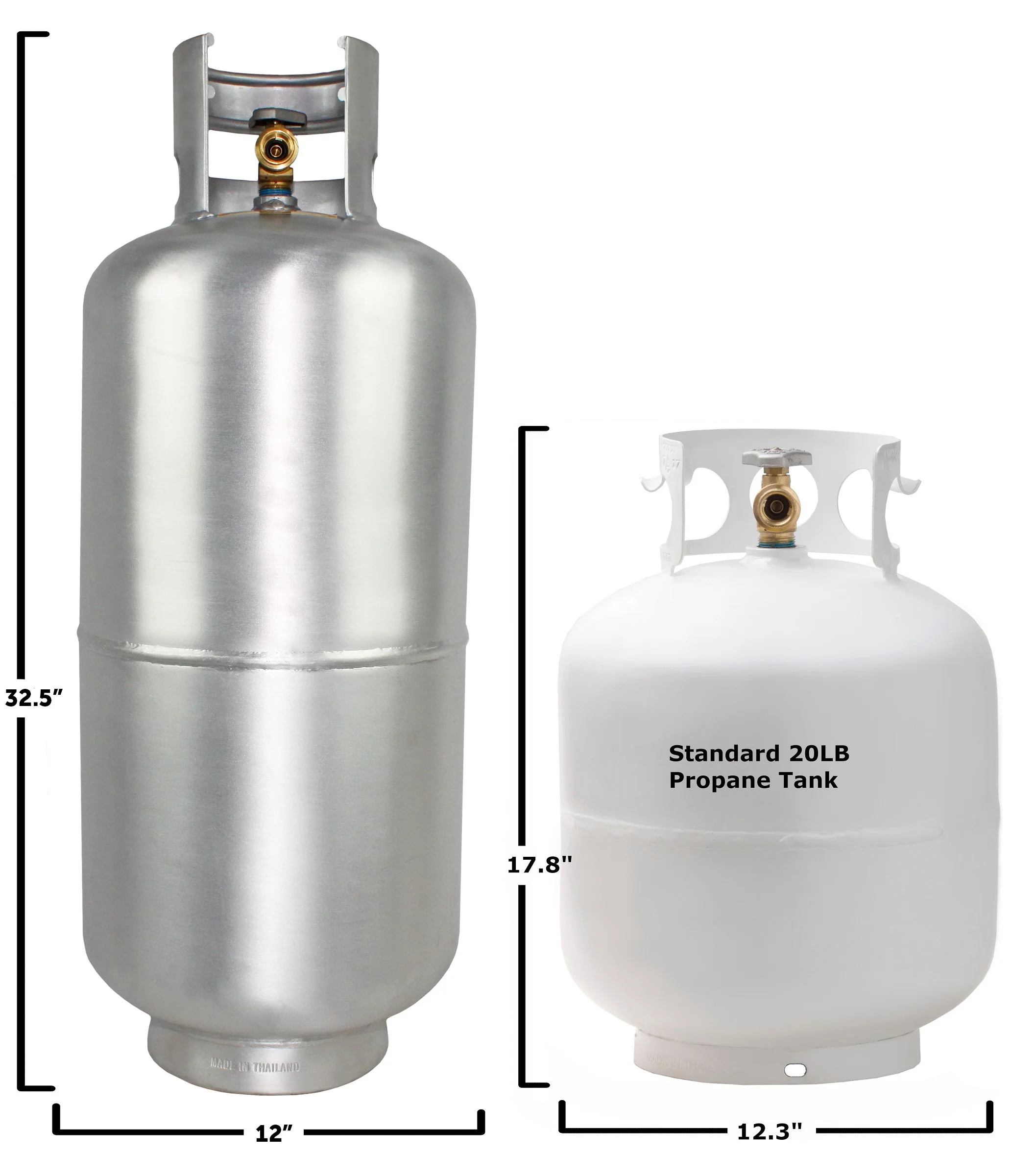 Flame King Lightweight Aluminum 40lb Propane Tank Cylinder Premium OPD Valve
