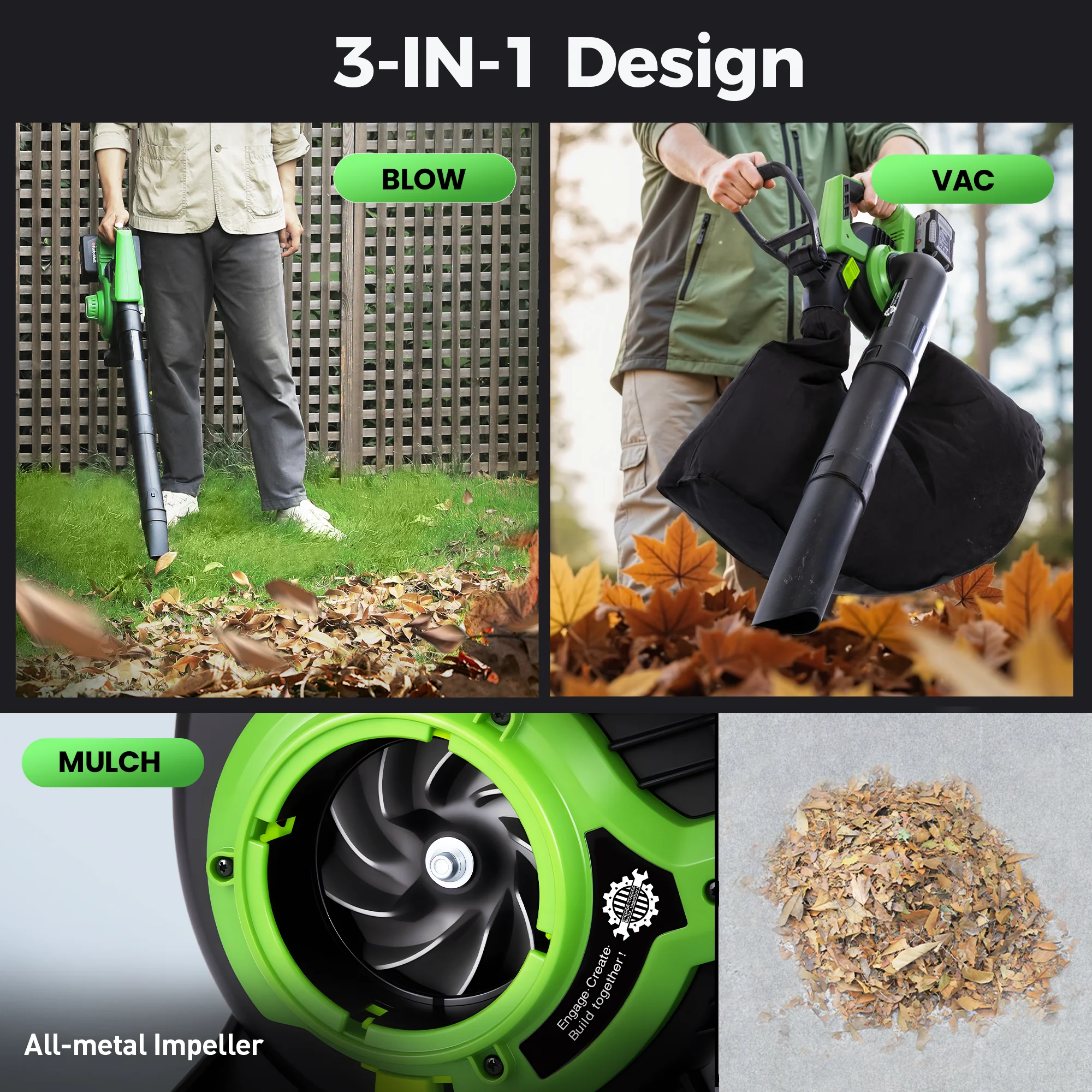 Powerful 40V Brushless 3 in 1 Leaf Blower and Mulcher with 4.0Ah Battery