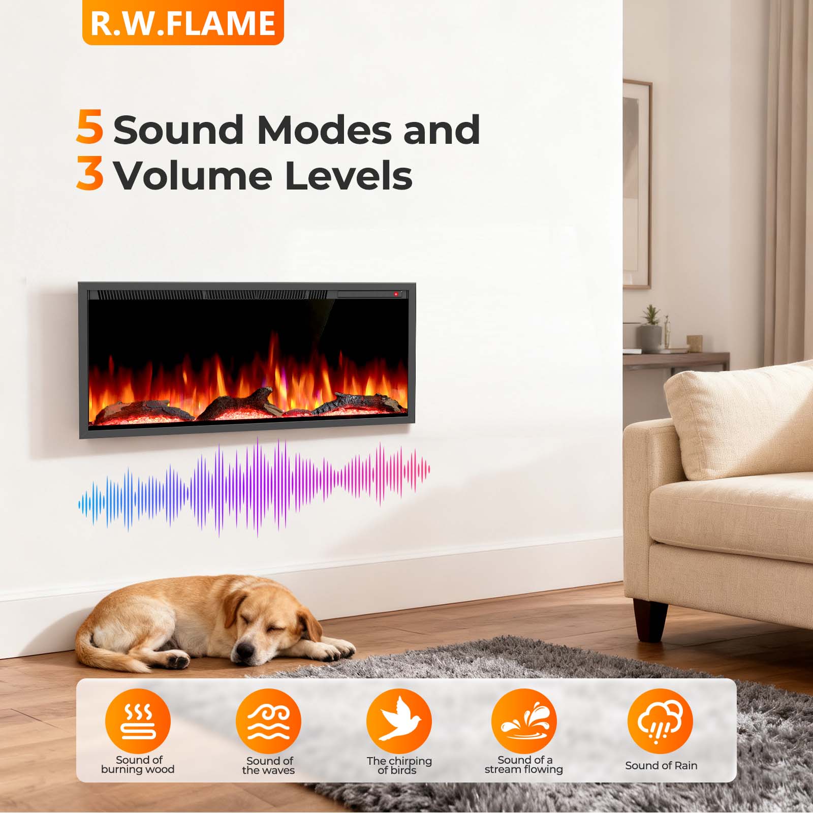 R.W.FLAME 36/50 Inch Smart Electric Fireplace Recessed Wall Mounted with Adjustable Flame Colors and Speed Alexa/WiFi Enabled