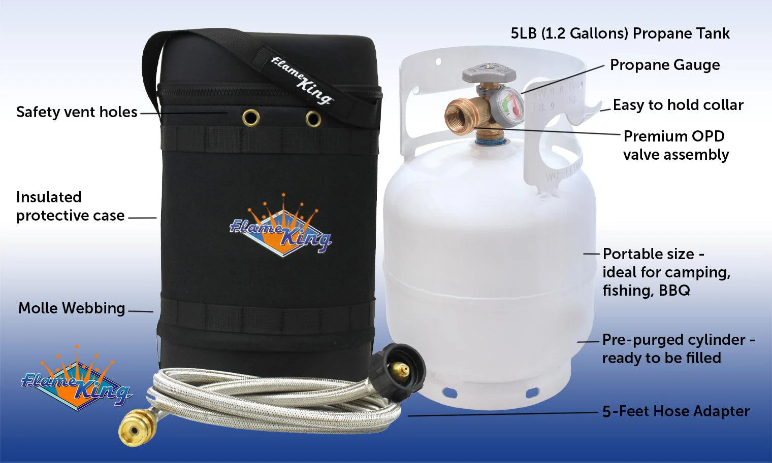 Flame King Propane Gas Hauler Kit 5lb Gauge Propane Tank, Adapter Hose and Insulated Protective Carry Case