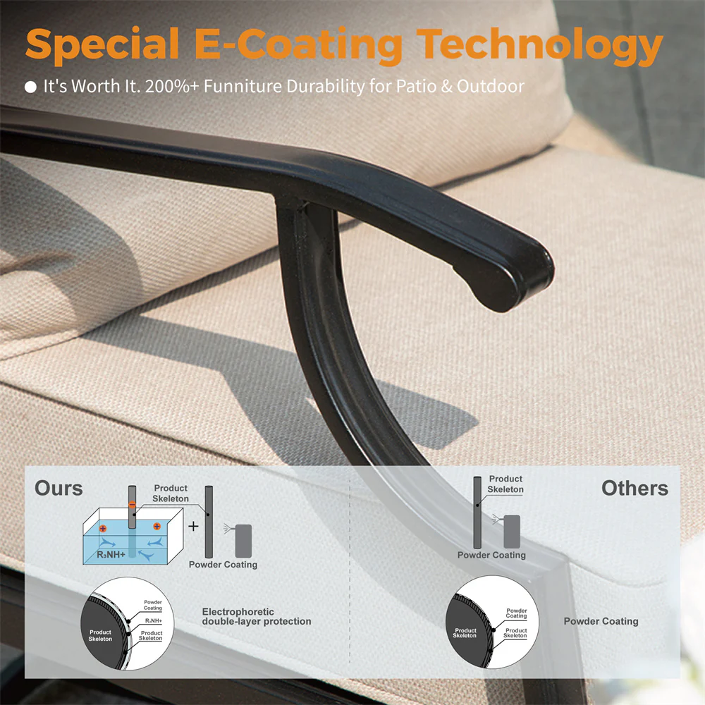 Sophia&William Patio Conversation Set Outdoor 3-Seat Single Sofa Furniture Chairs, Beige