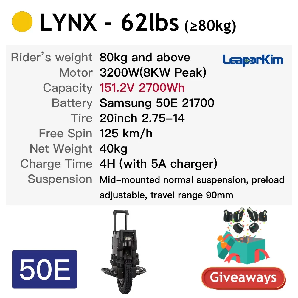 2024 LeaperKim Veteran Lynx 151V 2700Wh Battery Smart BMS 3200W Motor Electric UInicycle 8KW Peak 20Inch Tire Suspension 90mm