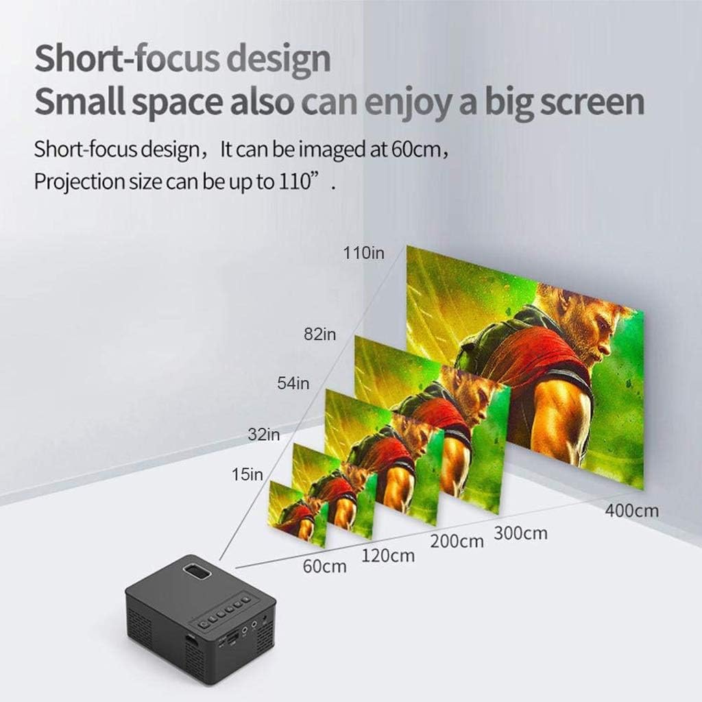 CVGfko Mini Portable Led Projector