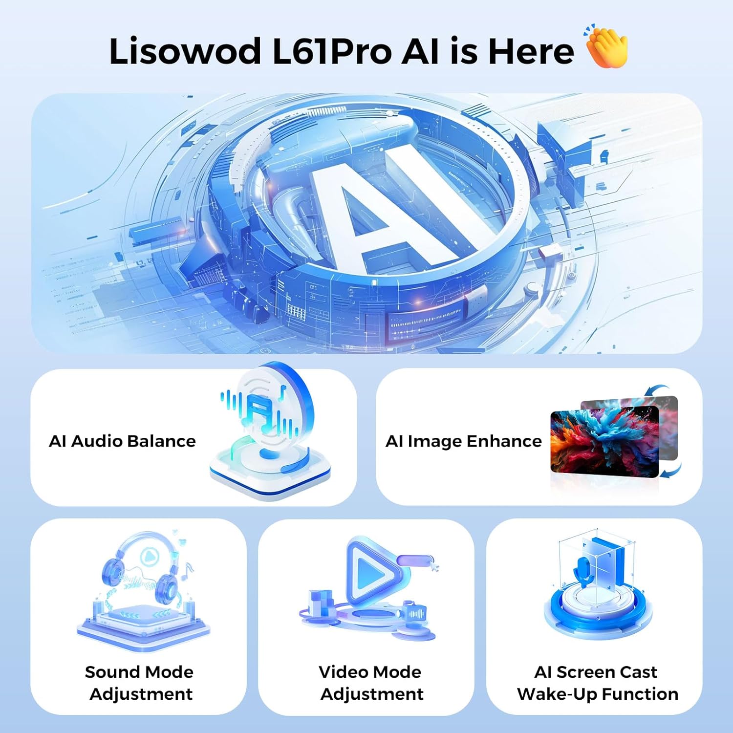 [AI Movin 2.0 OS/2000 ANSI/Official-Apps] Outdoor-Projector-4k with WiFi and Bluetooth