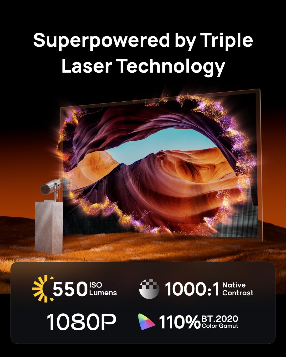 XGIMI MoGo 4 Laser Portable Projector with 4 Filters