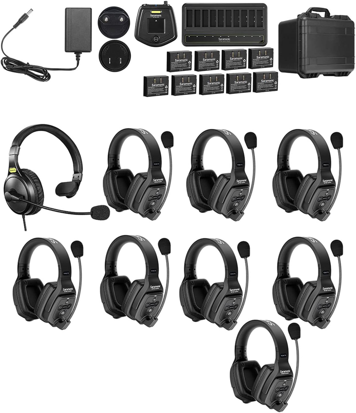 Saramonic WiTalk-WT9D Wireless Intercom Headset System, 9 Person 1.9GHz Dual Ear Communication Headsets 400m Team Communication for Event TV Documentary Production