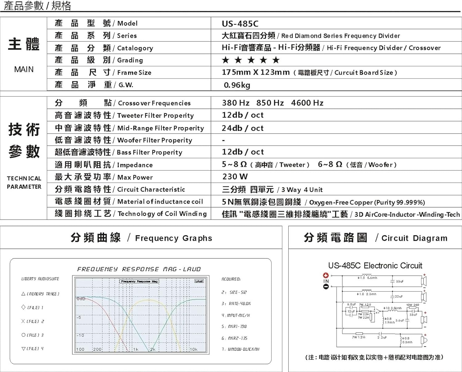 1PCS 4 Way 230W Professional Speaker Frequency Divider 380/850/4600Hz Home Theater 4 Unit High Power Audio Crossover Filters