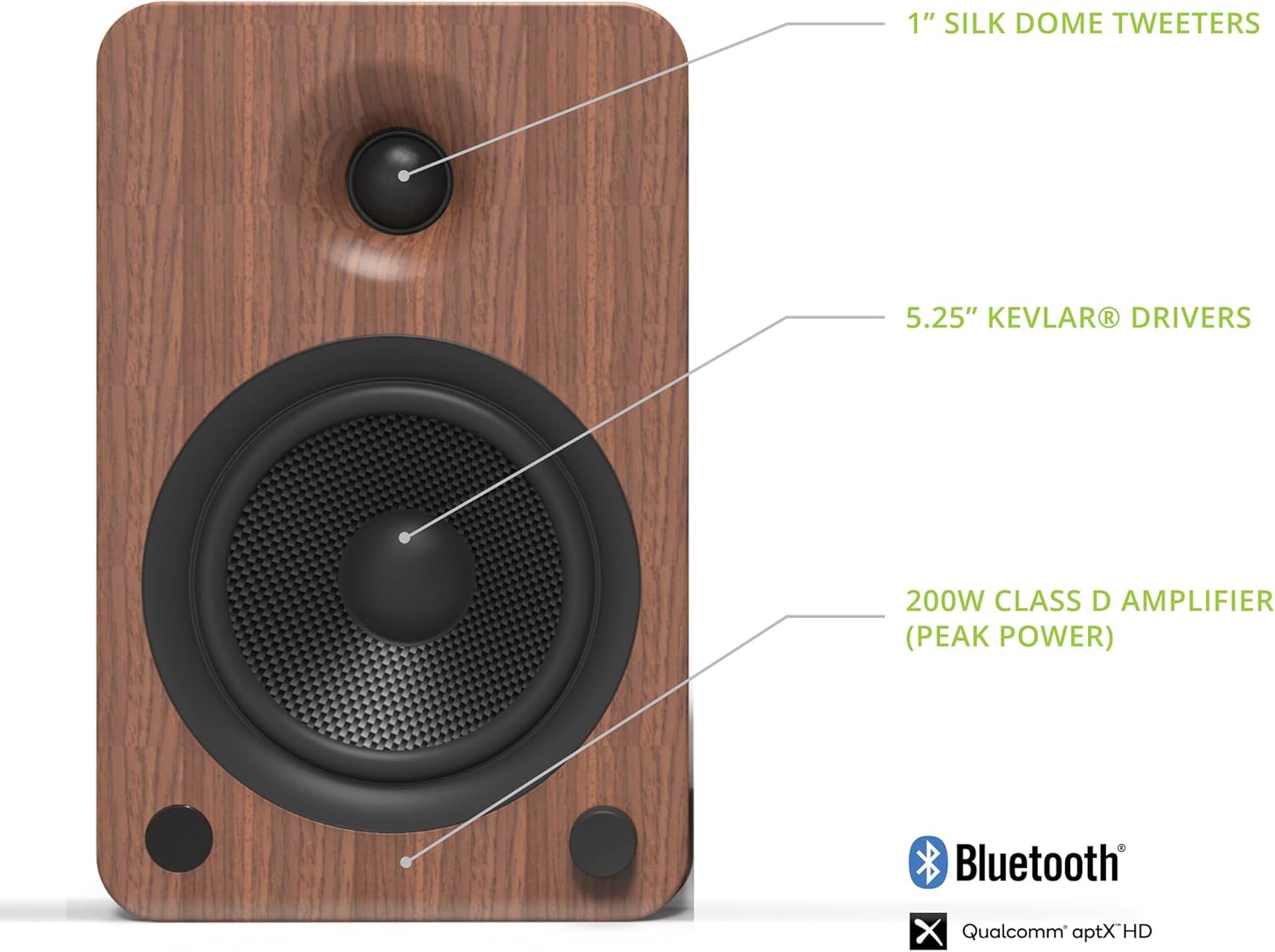 Kanto YU6WALNUT Powered Bookshelf Speakers with Bluetooth and Phono Preamp | Pair | Walnut