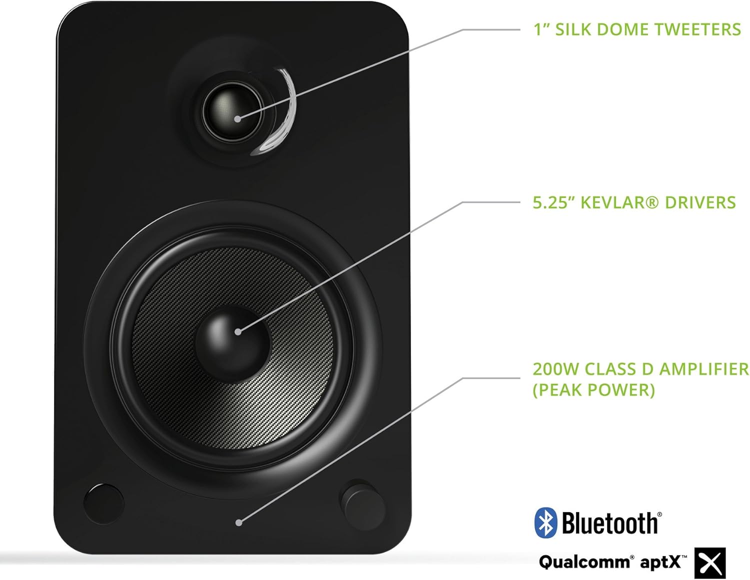 Kanto YU6GB Powered Bookshelf Speakers with Bluetooth and Phono Preamp | Pair | Gloss Black